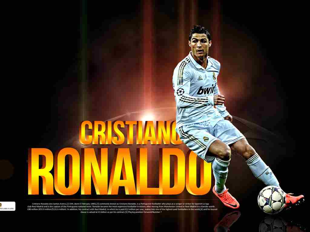 C Ronaldo Desktop Wallpaper