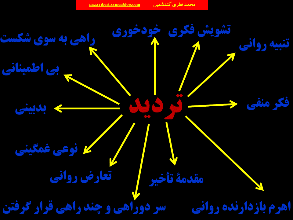 Slide67