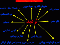 Slide67
