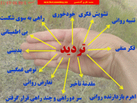 اندیشه های انرژی زا