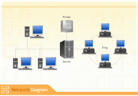 NetworkDiagram1