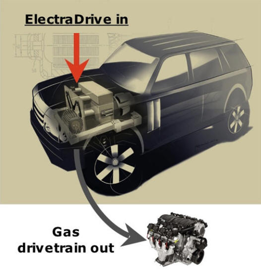 3 electradrive