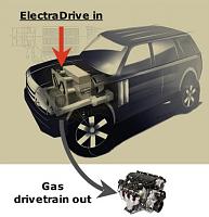 3 electradrive