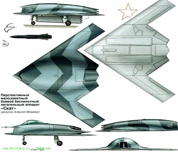 MiGSKAT PlanView