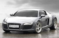 kicherer audi r8 783689